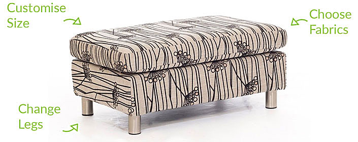 Your Ottoman, Your Way