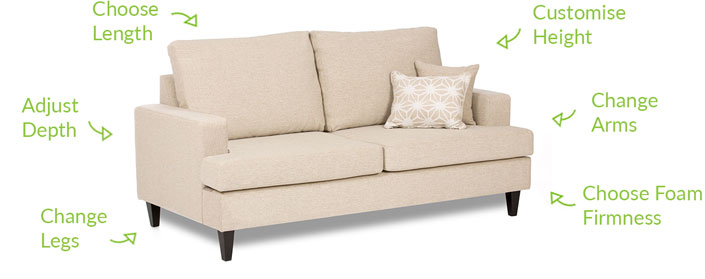 Your Davinci Sofa, Your Way