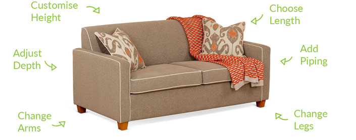 Your Bella Vista Sofa, Your Way