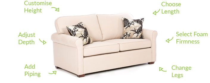 Your Carmen Sofa, Your Way