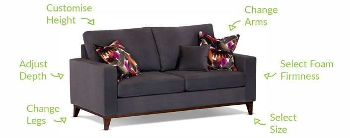 Your Davinci Sofa, Your Way