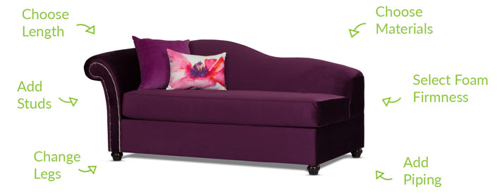 Your Diana Chaise, Your Way