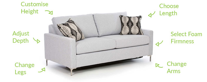Your Prada Sofa, Your Way