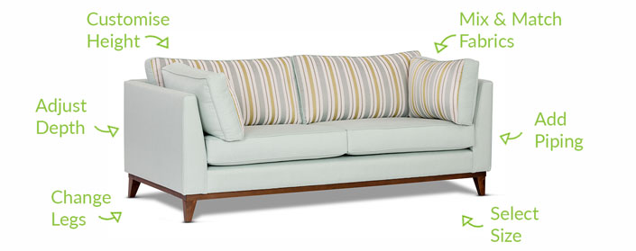 Your Villa Sofa, Your Way