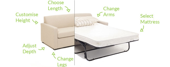 Your Carmen Sofa Bed, Your Way